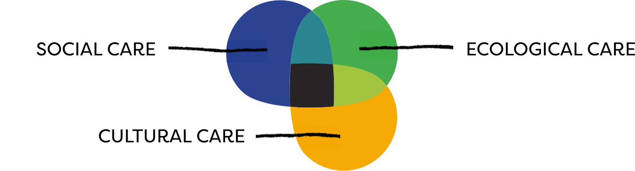 About Graphic